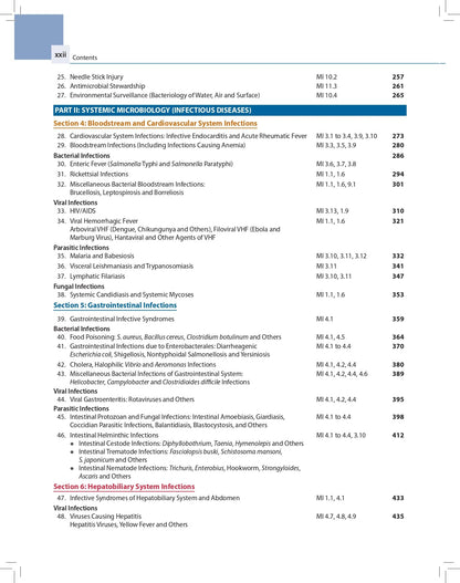 Essentials of Medical Microbiology, 5/E for MBBS Students, NEET PG, INI-CET & FMGE Aspirants | Free Complimentary Question Bank | Hospital Infection Control & COVID-19 Chapter: 1