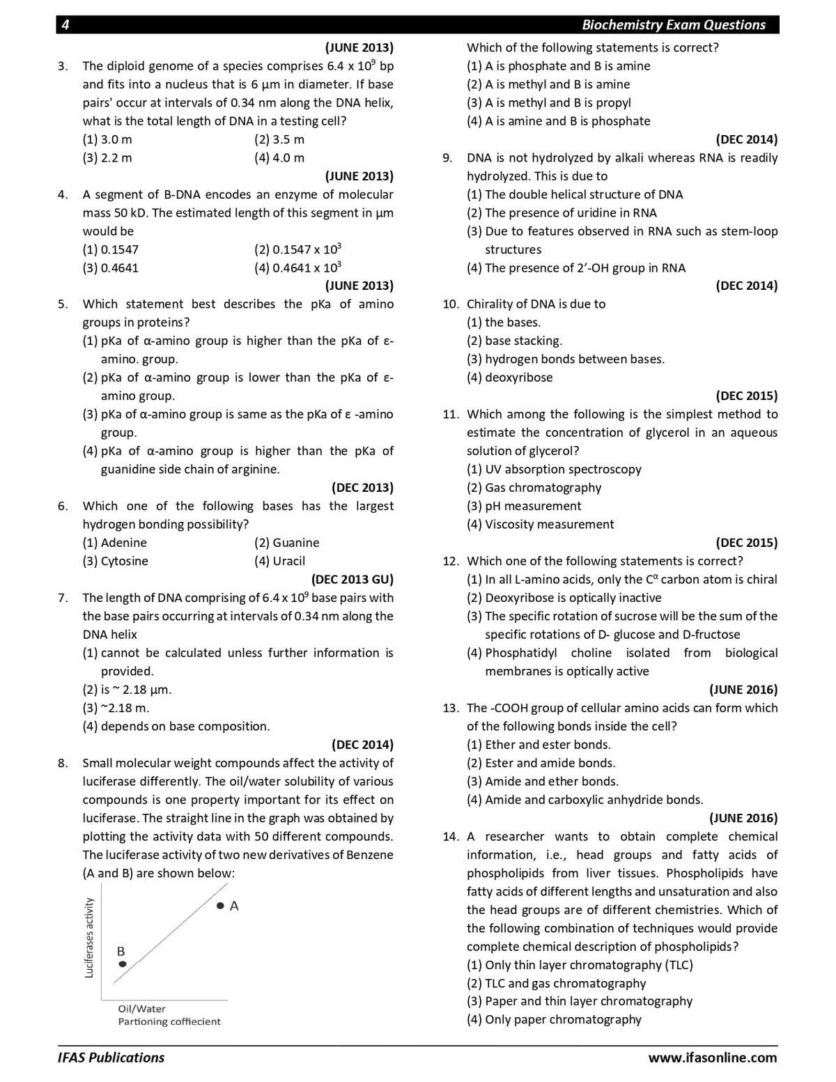 CSIR NET Life Science Books 2026 | Previous Year Solved Papers (2015–Dec 2025) with Answer Key | Best Seller Topic-wise PYQ Book for CSIR UGC NET, GATE, DBT & ICMR | IFAS Publications
