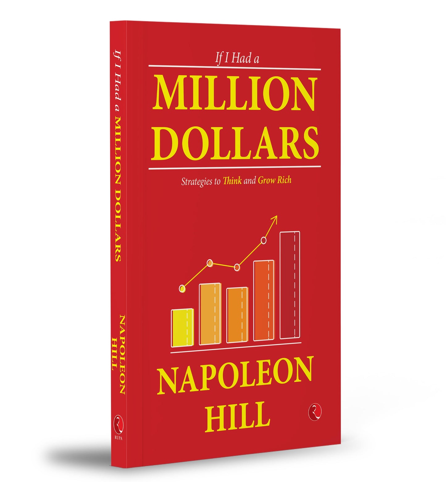 If I Had a Million Dollars: Strategies to Think and Grow Rich