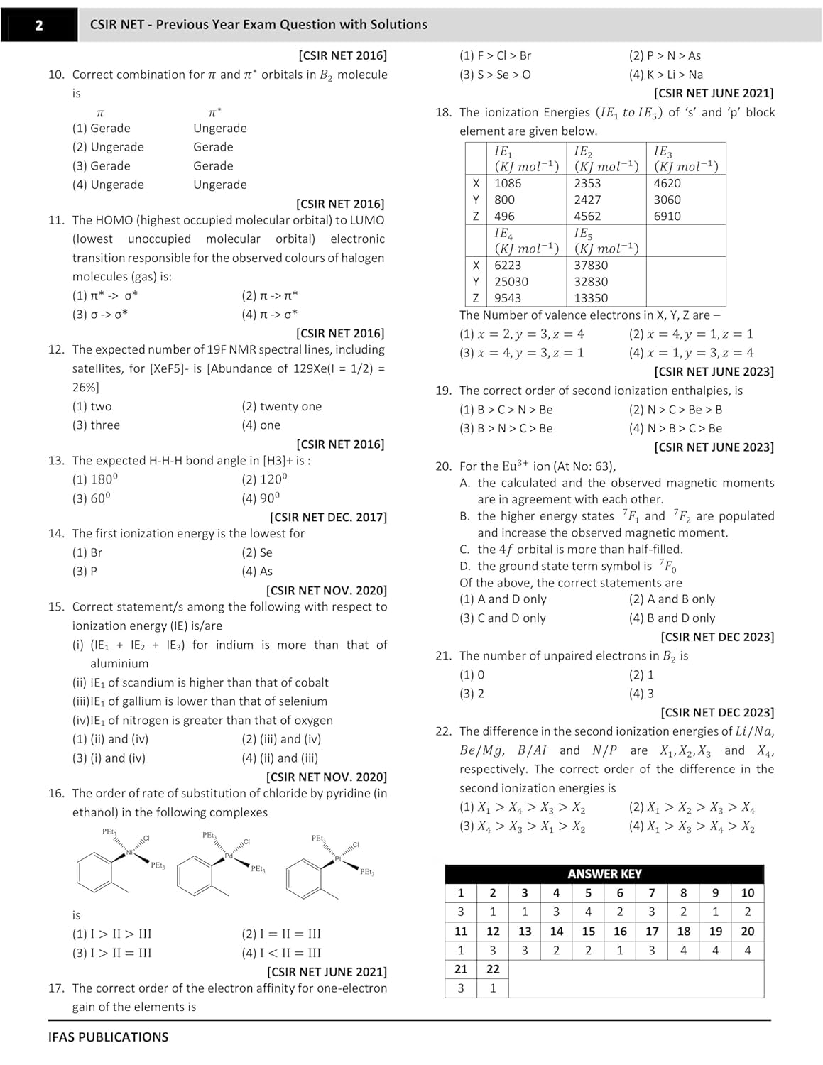 CSIR NET Chemical Science and GATE Chemistry PYQ Book | Previous Year Questions with Detailed Solutions Combo 2 Books | Best Chemistry Book for CSIR NET & GATE Exams | IFAS Publications