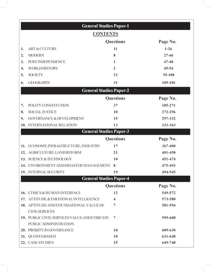 UPSC Conquer Mains PYQs 300+ Handwritten Notes Model Answers Book for UPSC CSE & State PSC Main Exam 2026 | 10 Year Exams PYQ GS General Studies Paper 1, 2, 3, 4 | Diagrams, Maps (in English) 2025-26