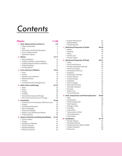 Arihant Encyclopedia of General Science 2025 | NCERT-Based Notes & 2000 MCQs with PYQs | General Science Book for UPSC, SSC, Railway, CUET, NDA, CDS, ... Police and Other Govt Exams | English Medium