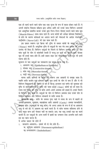 Rachana Shaarir (Ayurvediya Sharir Rachana Vigyan), 2/E for BAMS and MD/MS (Ayurveda) Students | CCIM Syllabus Anatomy with Osteology, Marma Vigyan, Radiological Sharir and Viva Memory Points