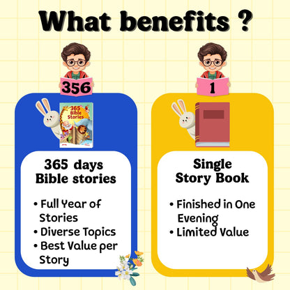 365 Bible Stories for Kids – Illustrated Christian Book Featuring Daily Reading Plan, Moral Lessons, Teachings from the Life of Jesus, Simple English Content for Young Readers | Pegasus