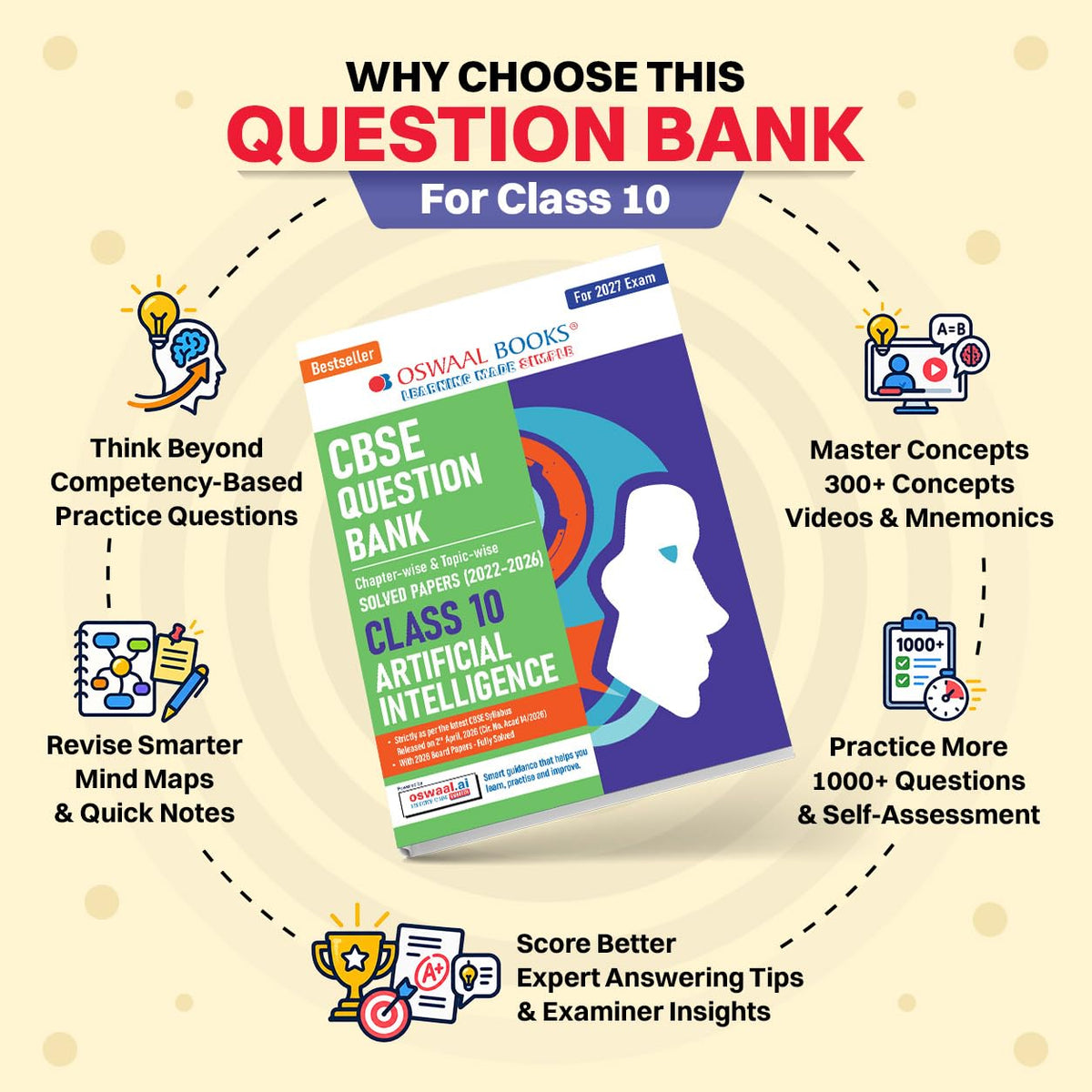 Oswaal CBSE Class 10 Artificial Intelligence Question Bank | Chapter & Topic-wise Solved Papers (2017–2026) | Based on Latest Syllabus (April 2026) | Includes 2026 Papers | For 2027 Exam