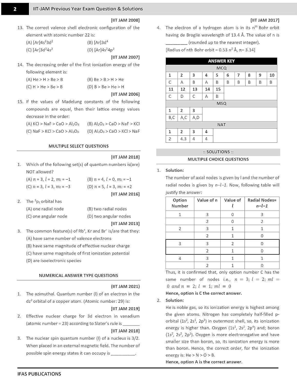 IIT JAM Chemistry Book 2027 | PYQ, Theory & Practice Questions ( 4 Books ) | Previous Years Solved Paper | Complete study Material for Exam Preparation IIT JAM, CUET PG & MSc Chemistry Entrance | IFAS