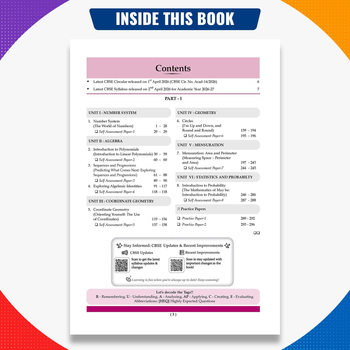 Oswaal CBSE Class 9 Mathematics Part-1 Question Bank Chapter-wise & Topic-wise | Based on NCERT Textbook Ganita Manjari | Includes Summary, Competency-Based Question, Self-Assessment & Practice Papers