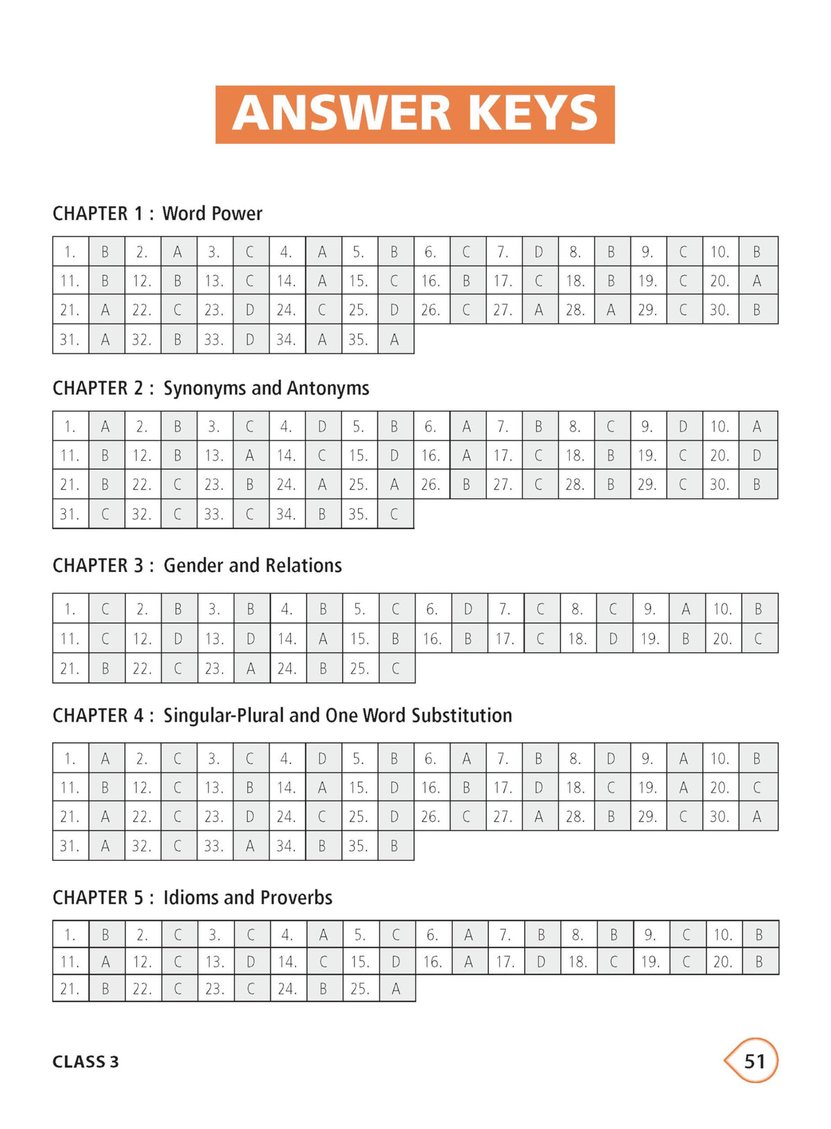MTG International English Olympiad (IEO) Workbook Class 3 - Chapter-wise MCQs with Achievers Section - SOF Olympiad Books For 2026-27 Exam