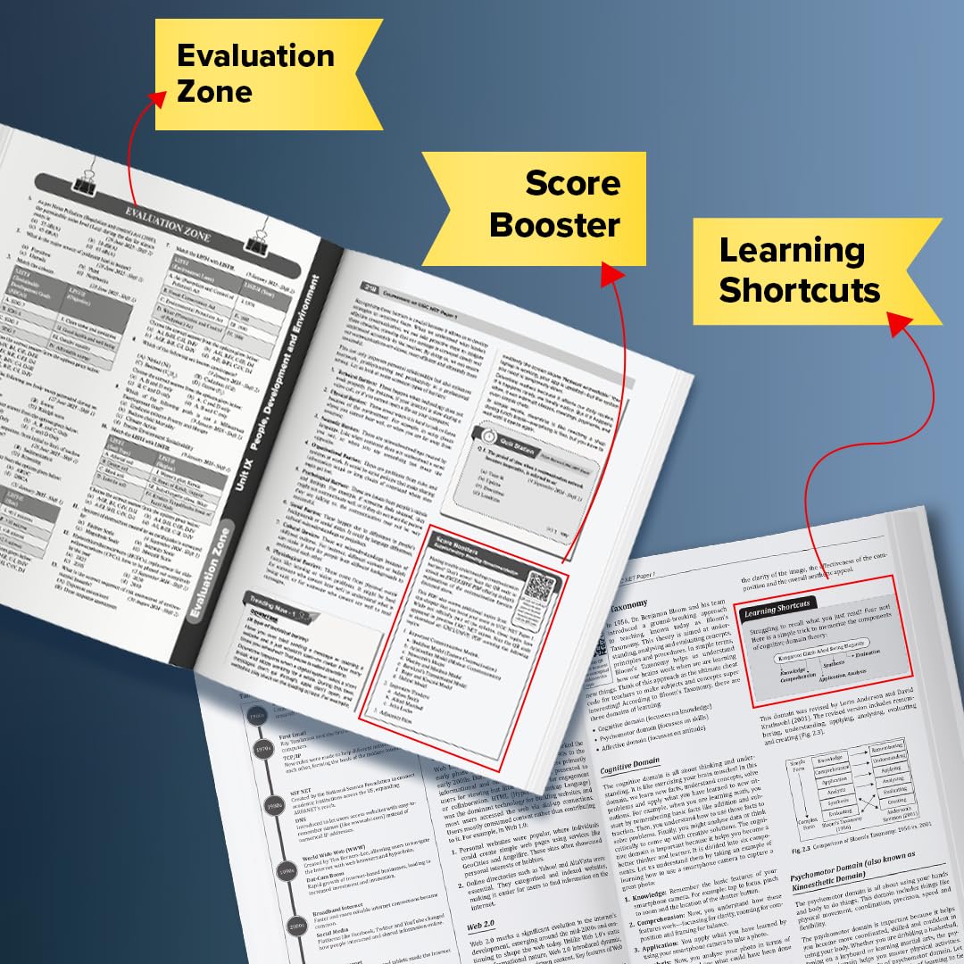 UGC NET Paper 1 2026 by Arpita Karwa | NET / SET / JRF | 120 Videos | 4000+ Practice Questions | Pluck-out Revision Chart | 2026 January & 2025 June Fully Solved Paper | 50+ Full Length Mock Tests