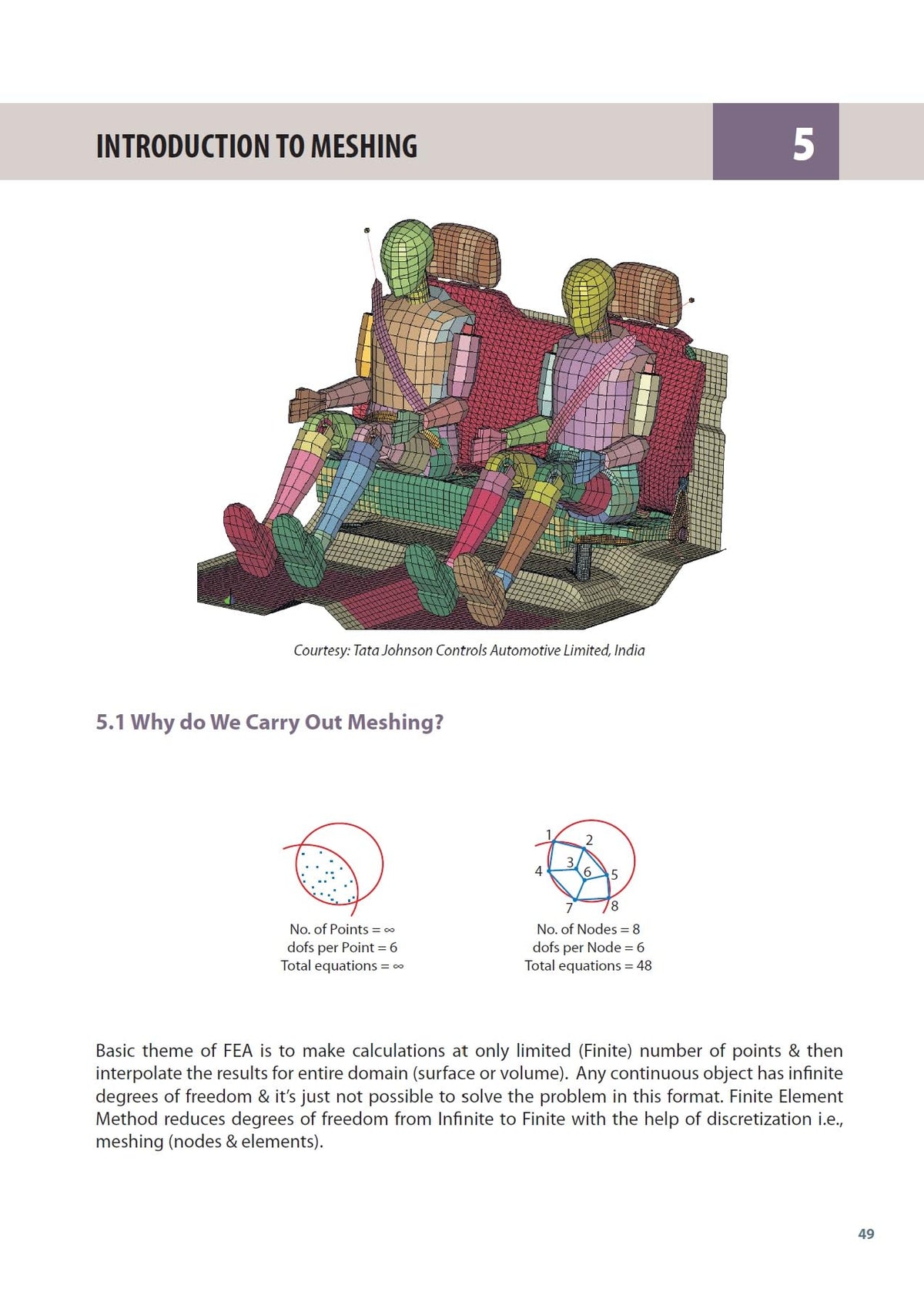 Practical Finite Element Analysis, Second Edition, Paperback