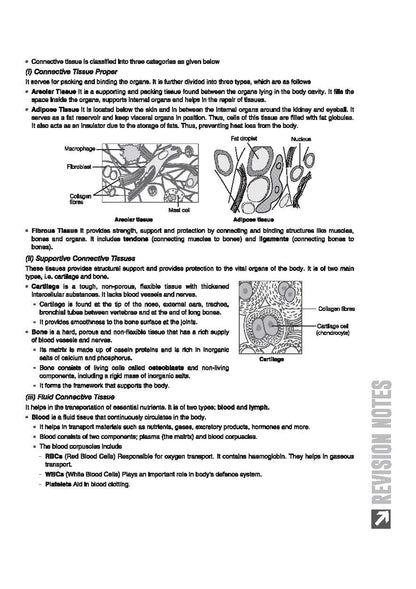Arihant ICSE Biology Class 9 Exam 2026-27 | Quick Theory, Exam Pattern Questions & Sample Papers | As per Latest ICSE Syllabus | Que Bee 2nd Edition 2027