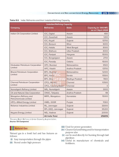 Geography of India, 11e for UPSC CSE 2026 by Pallavi Saxena | Solved PYQs | Colour Maps, Graphs & Charts | Learning tricks & Trend analysis | 30+ Video lectures, Monthly Current Affairs and Webinars