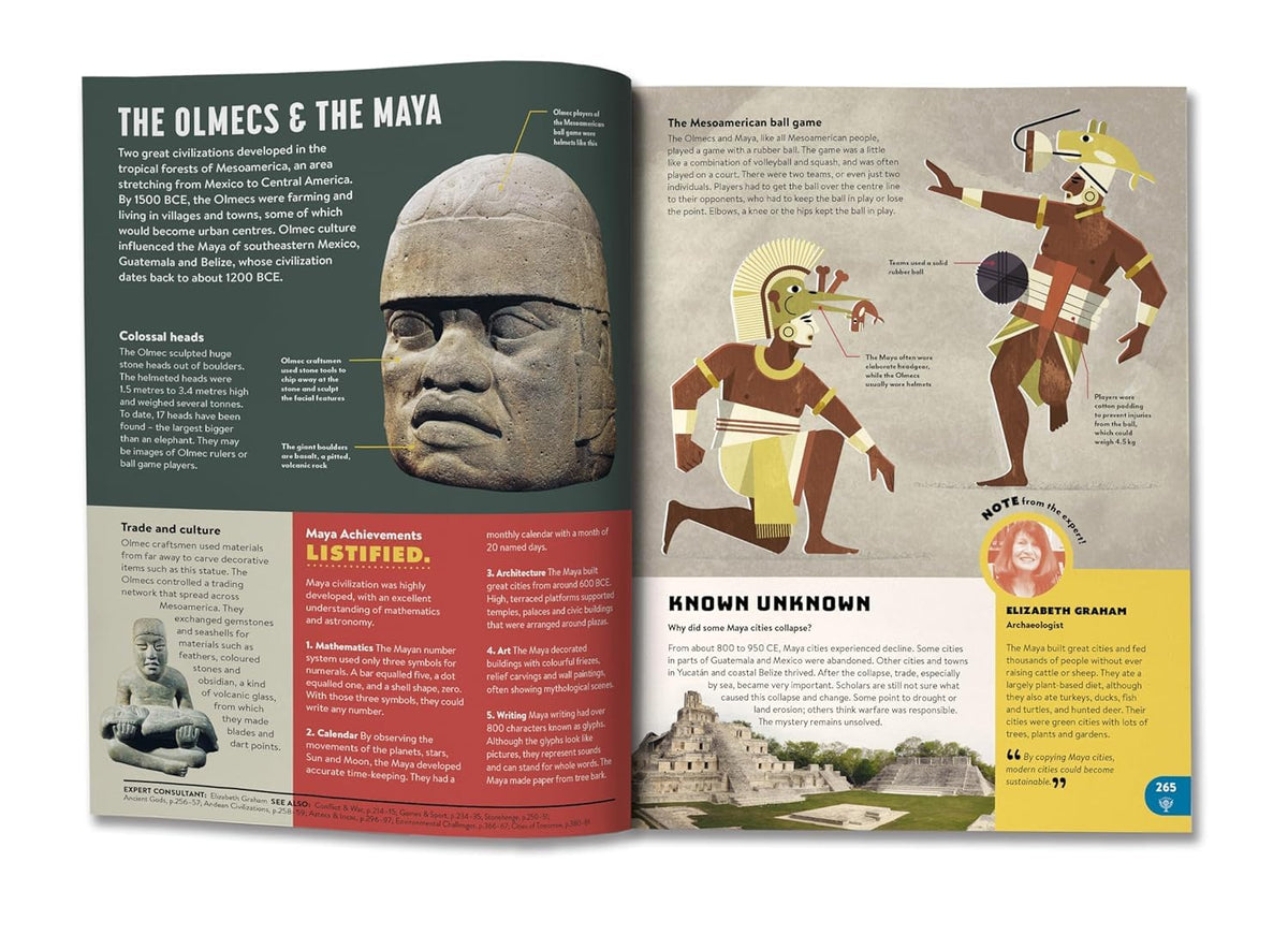 Britannica All New Children’s Encyclopedia