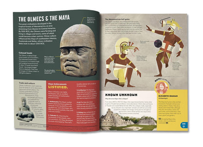 Britannica All New Children’s Encyclopedia