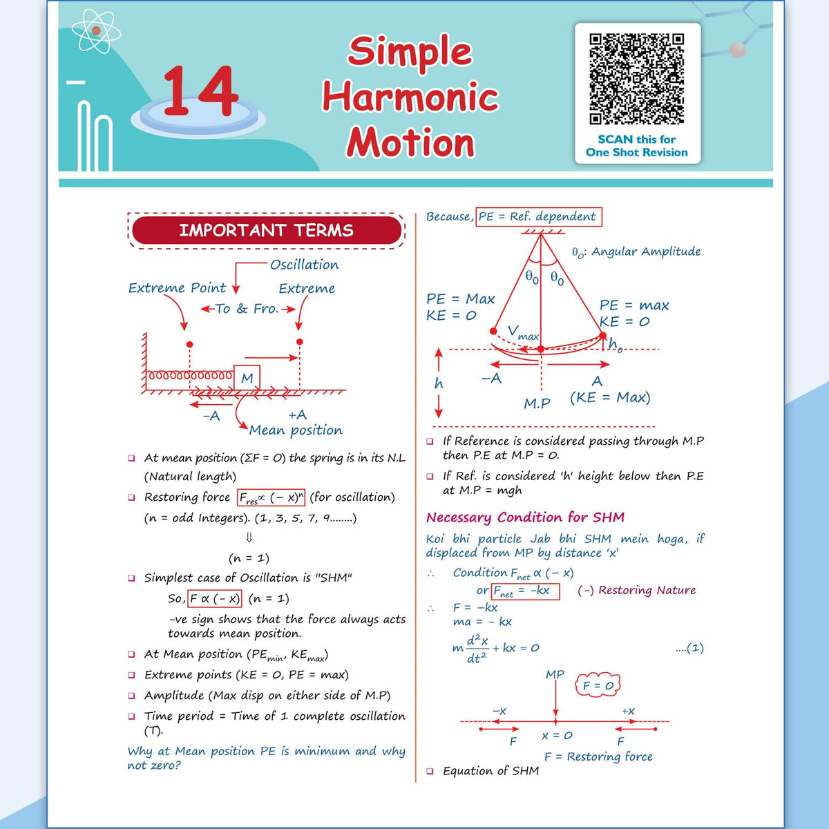 PW Class 11 Kattar Advanced EaJEE Notes Handwritten Notes For Physics By Rajwant Sir For JEE Main & Advanced Exams | Complete Theory, PYQ with Detailed Solutions