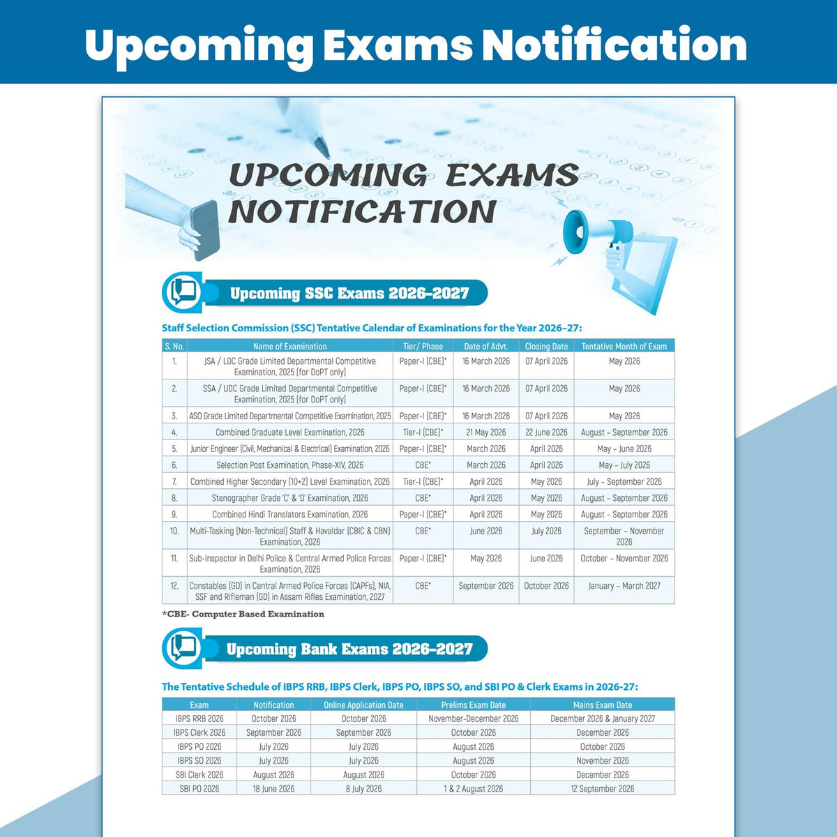 PW Half Yearly Current Affairs Magazine Vol. 1 January to June 2026 | For SSC, Banking, Teaching, Railway, Defence and Other Competitive Exams 2026-27 English Edition