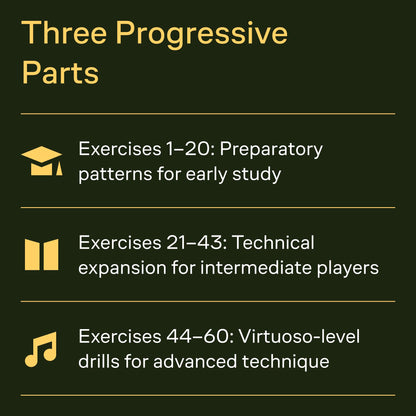 Virtuoso Pianist in 60 Exercises - Book 1