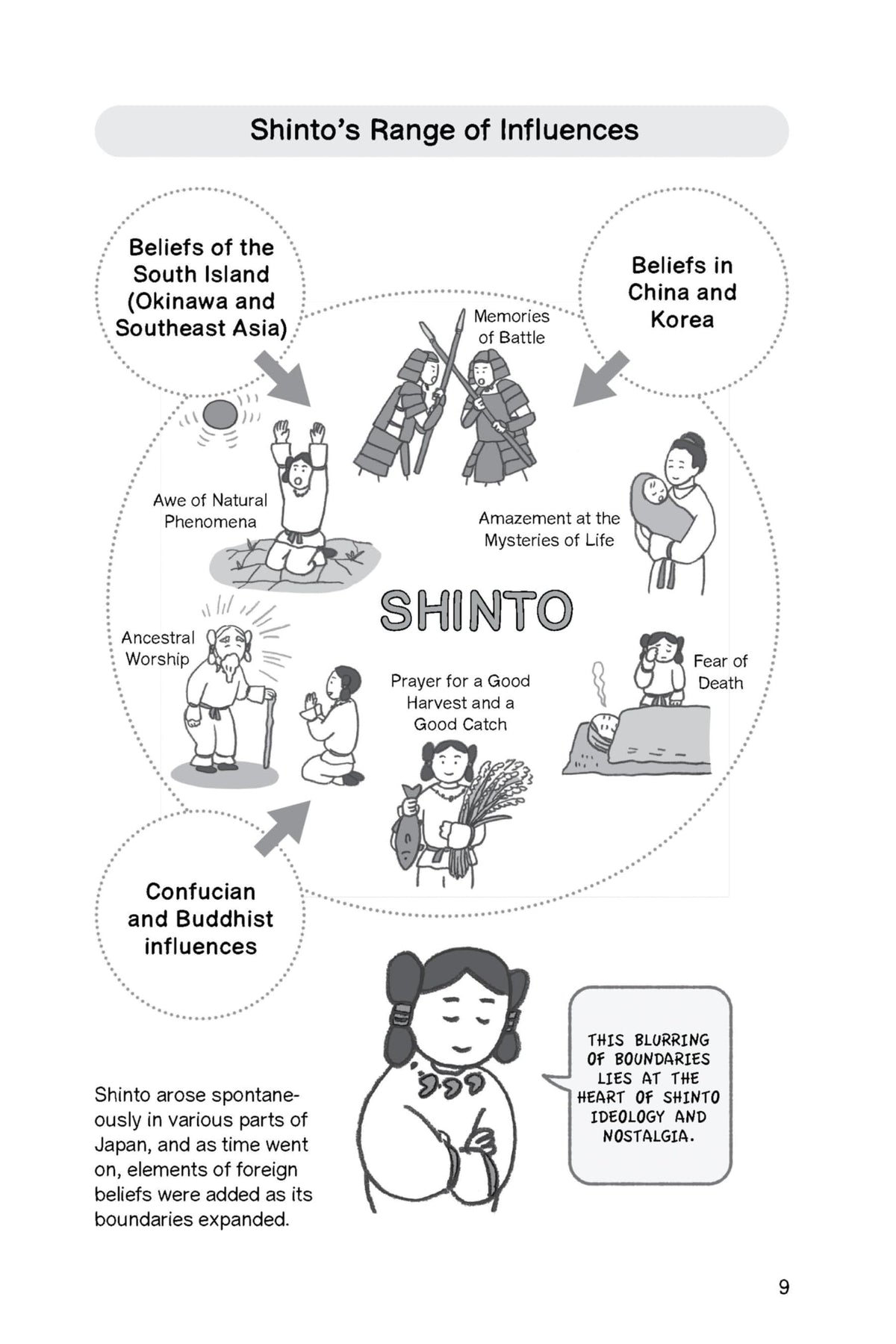 The Illustrated Guide to Shinto: Japan's Philosophy of Nature and Man's Place in the Natural World