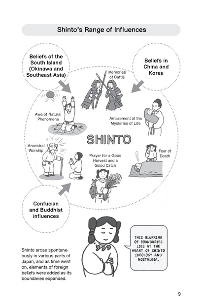 The Illustrated Guide to Shinto: Japan's Philosophy of Nature and Man's Place in the Natural World