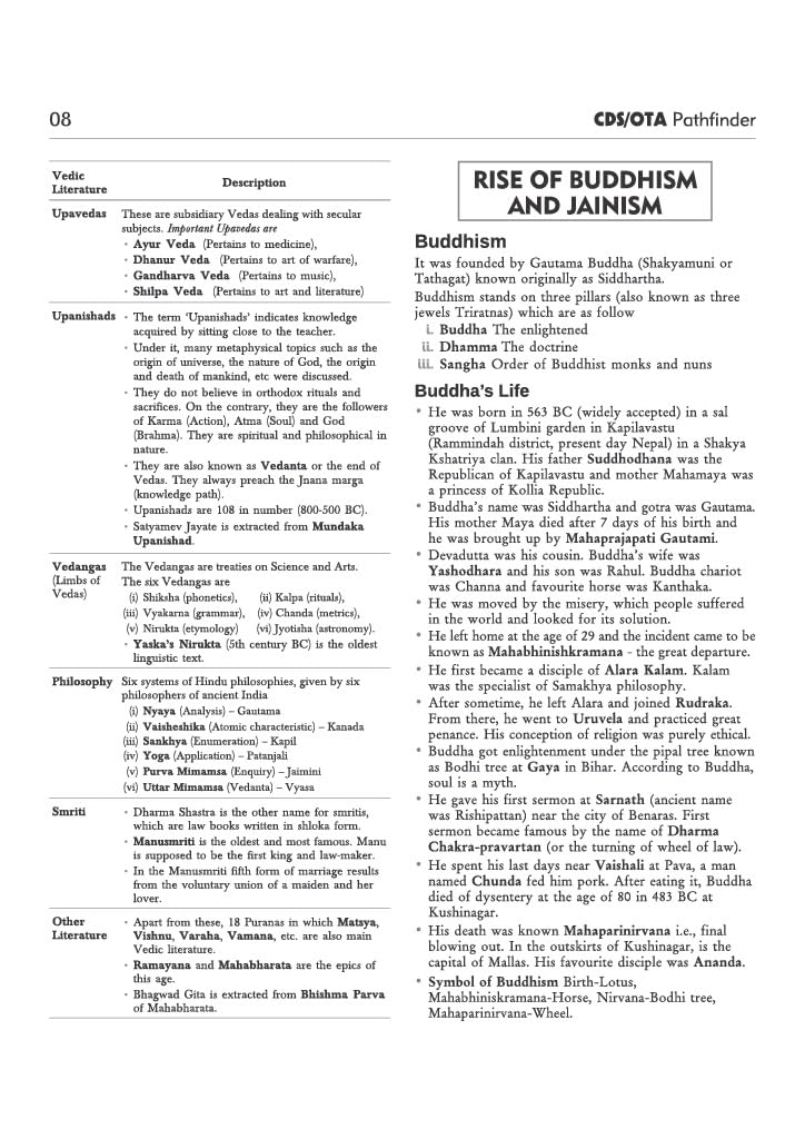Arihant Pathfinder CDS OTA Entrance Exam | English & General Knowledge Study Guide | 5000+ MCQs & PYQs with Study Notes | Combined Defence Services Preparation Book | UPSC CDS OTA Exam