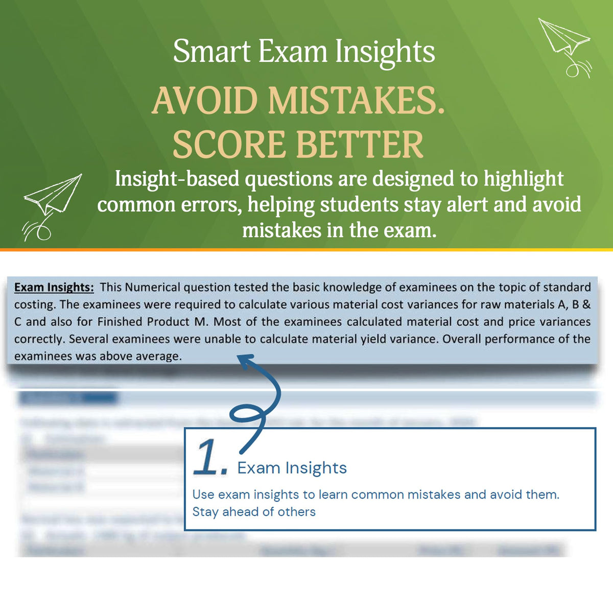 VIVITSU's CA Foundation Business Economics Reviewer Book | Chapter-Wise SM, RTP, MTP & PYP Compilation | CA Foundation Economics Question Bank & ... for May 2026, Sept 2026 & Jan 2027 Exams