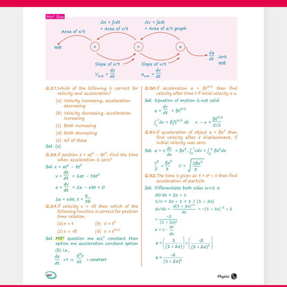 PW Med Easy Physics Class 11 Handwritten Notes By MR Sir | Helpful For NEET, JEE and Board Exams | Detailed Notes For Basic to Advanced Preparations