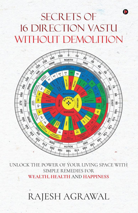 SECRETS OF 16 DIRECTION VASTU WITHOUT DEMOLITION: UNLOCK THE POWER OF YOUR LIVING SPACE WITH SIMPLE REMEDIES FOR WEALTH, HEALTH AND HAPPINESS.