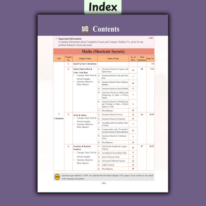 Examcart Shortcuts Secrets Maths Book for Competitive Exam 2026 by DP Singh | 2800+ Questions, 300+ Short Tricks, Concept & Solved Examples | SSC, Banking, Railway, Agniveer, NDA, Police (English)