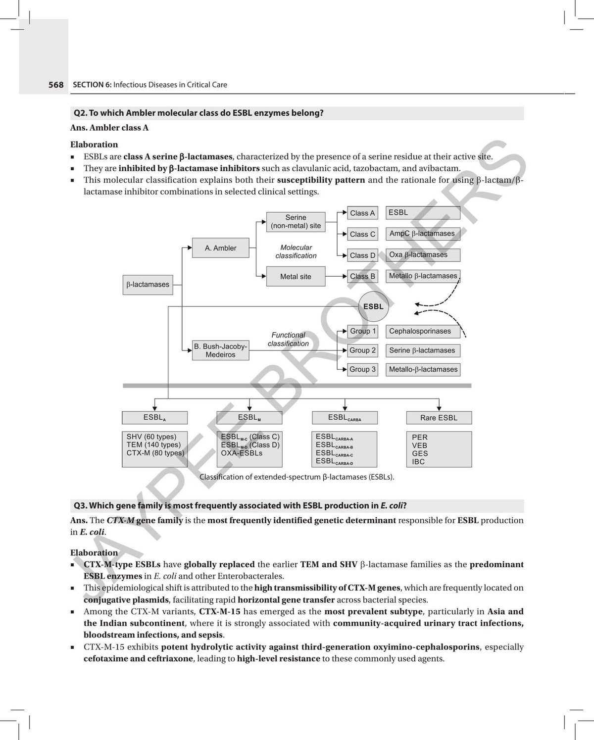 Critical Care Medicine Simplified for Exams, 1/E for Critical Care Postgraduates | Case-based Review with Clinical Vignettes, MCQs and Viva-Oriented Discussions for IDCCM and FNB Exams