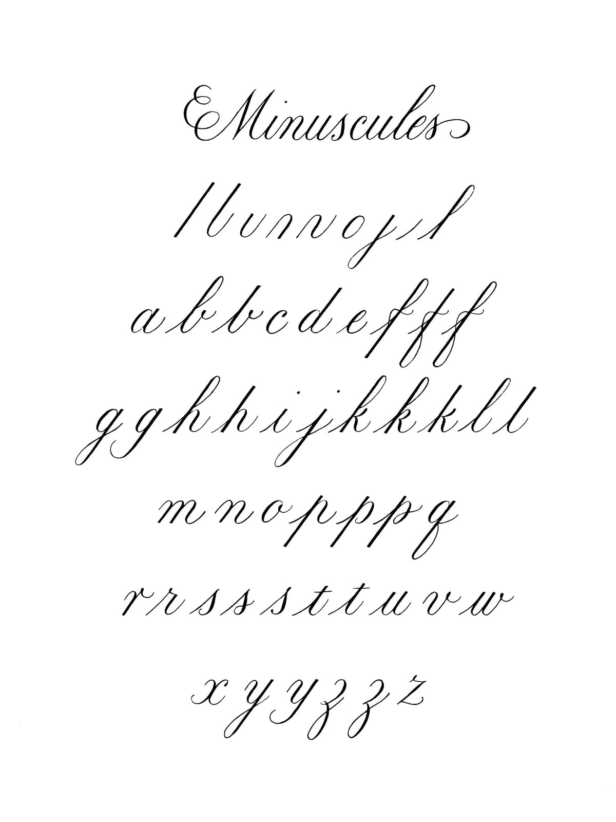 Mastering Copperplate Calligraphy