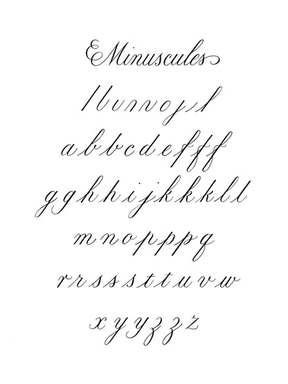 Mastering Copperplate Calligraphy