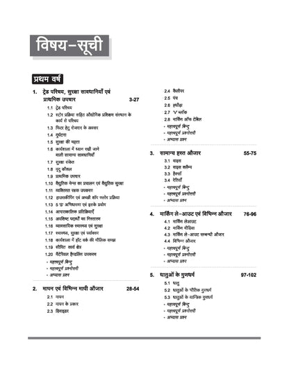 Arihant NSQF (Level 4) Fitter Theory | 1st & 2nd Year ITI Students | Bharat Skills CBT & NIMI Pattern Based | Completely Revised Latest Syllabus ... Theory with Diagrams | Hindi Medium