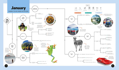 Lonely Planet Where To Go When With Kids 