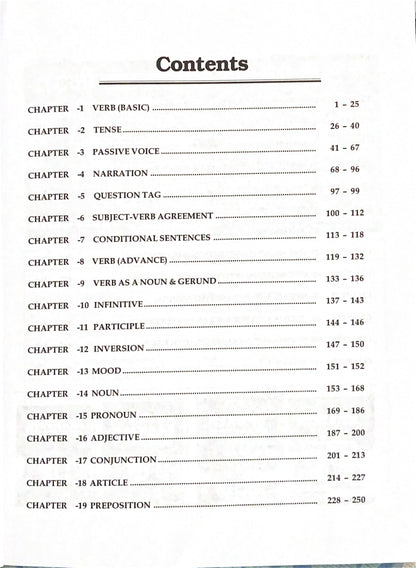 Neetu Singh Vol-1 | English for General Competitions | Updated 2025 Edition | KD Publication | Best For All Government Exams