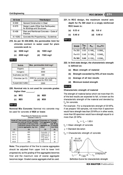 SSC JE CIVIL ENGINEERING PREVIOUS YEARS TOPICWISE OBJECTIVE DETAILED SOLUTION WITH THEORY | 2026-2027 Latest Edition | PYQs