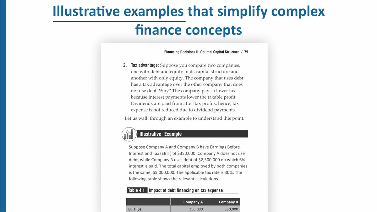 Corporate Finance Essentials You Always Wanted to Know: Capital Structure, Capital Budgeting, Working Capital & Financial Forecasting Self-Learning Management