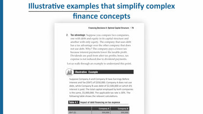Corporate Finance Essentials You Always Wanted to Know: Capital Structure, Capital Budgeting, Working Capital & Financial Forecasting Self-Learning Management