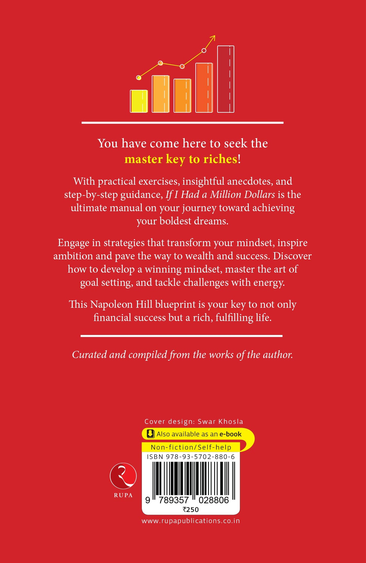 If I Had a Million Dollars: Strategies to Think and Grow Rich