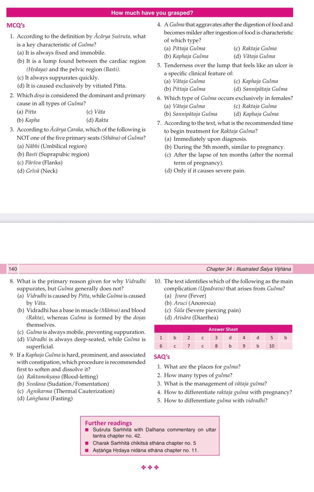 Illustrated Shalya Vigyan Part-2 (A Textbook of Ayurveda Surgery) Based on New NCISM Syllabus for BAMS Third Prof (English Medium)