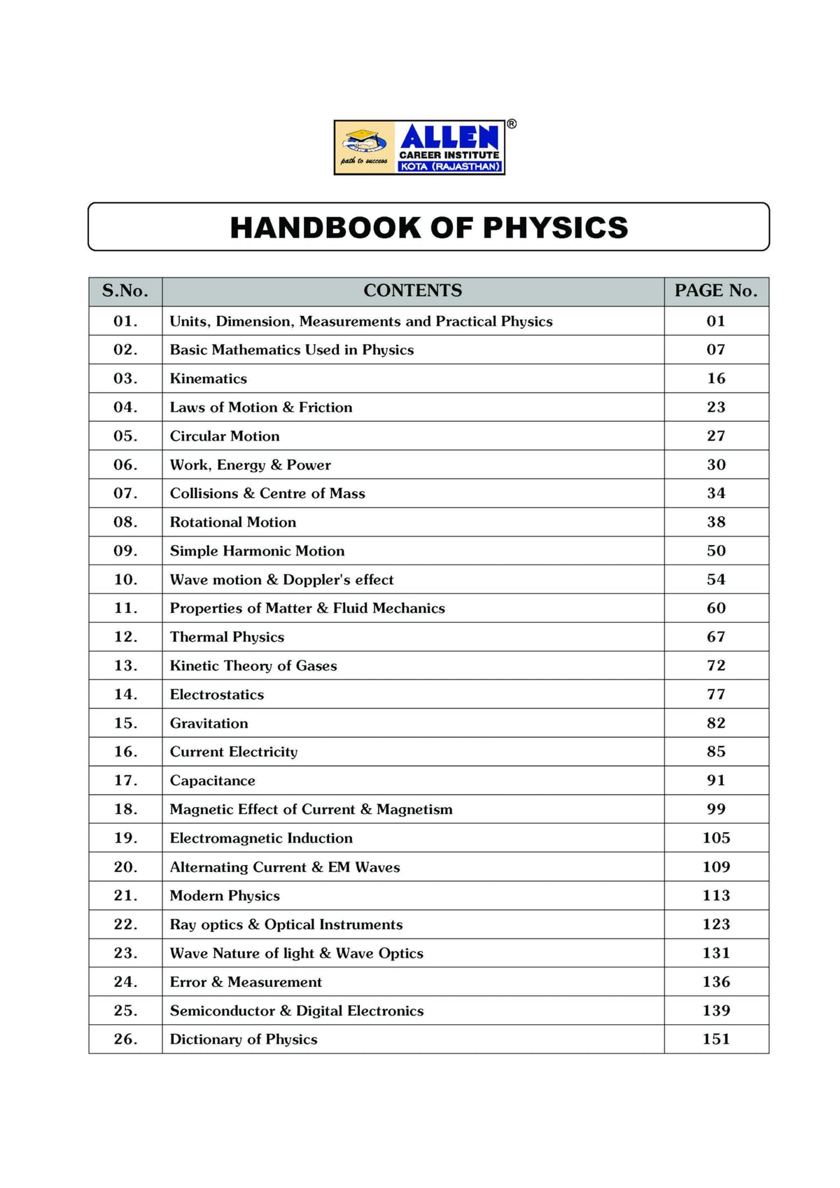 ALLEN Physics, Chemistry, Maths Handbook For IIT-JEE Exam (English) (Set of 3 books Combo) | NON RETURNABLE