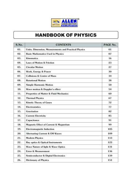 ALLEN Physics, Chemistry, Maths Handbook For IIT-JEE Exam (English) (Set of 3 books Combo) | NON RETURNABLE
