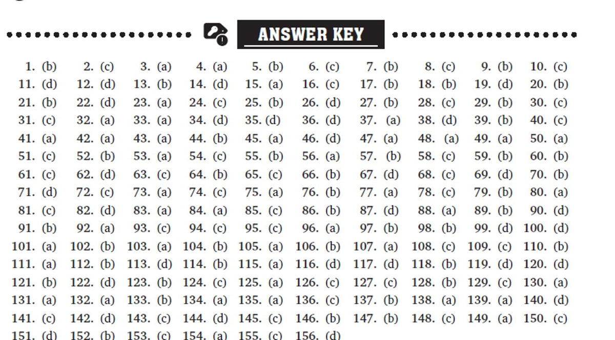 Pearson'26 NTA UGC NET SET,JRF Paper 1 Previous Years' Solved Papers-2014 to 2026 (Teaching & Research Aptitude)|January 2026 & June 2025 Solved paper