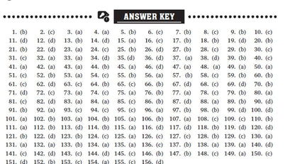 Pearson'26 NTA UGC NET SET,JRF Paper 1 Previous Years' Solved Papers-2014 to 2026 (Teaching & Research Aptitude)|January 2026 & June 2025 Solved paper