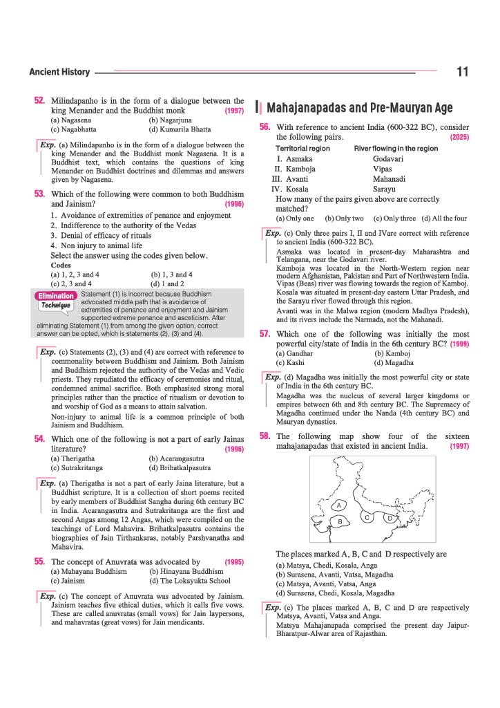 Arihant UPSC IAS Prelims 32 Years' Solved Papers (1995–2026) | GS Paper I & CSAT Paper II | Chapterwise, Topicwise & Paperwise Previous Year Questions with Detailed Solutions | English Medium