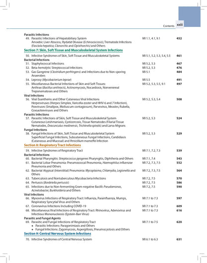 Essentials of Medical Microbiology, 5/E for MBBS Students, NEET PG, INI-CET & FMGE Aspirants | Free Complimentary Question Bank | Hospital Infection Control & COVID-19 Chapter: 1