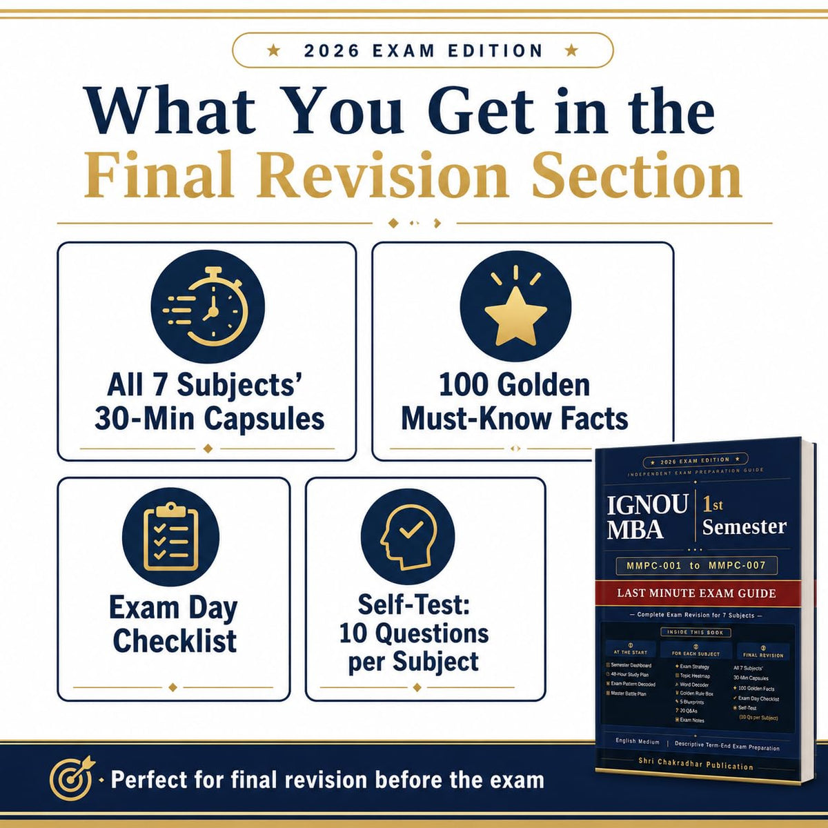 IGNOU MBA 1st Semester Last Minute Exam Guide Book - MMPC-001 to MMPC-007 - 35 Answer Blueprints, 140+ High-Probability Q&As, 30-Min Capsules: 1 (IGNOU MBA Last Minute Exam Guide Series)