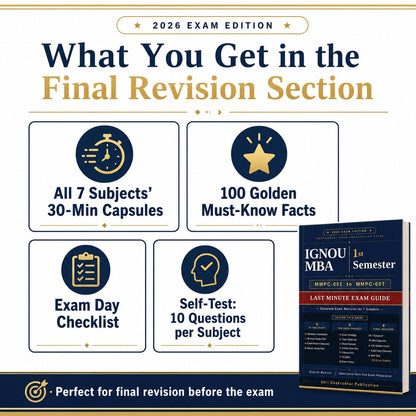 IGNOU MBA 1st Semester Last Minute Exam Guide Book - MMPC-001 to MMPC-007 - 35 Answer Blueprints, 140+ High-Probability Q&As, 30-Min Capsules: 1 (IGNOU MBA Last Minute Exam Guide Series)