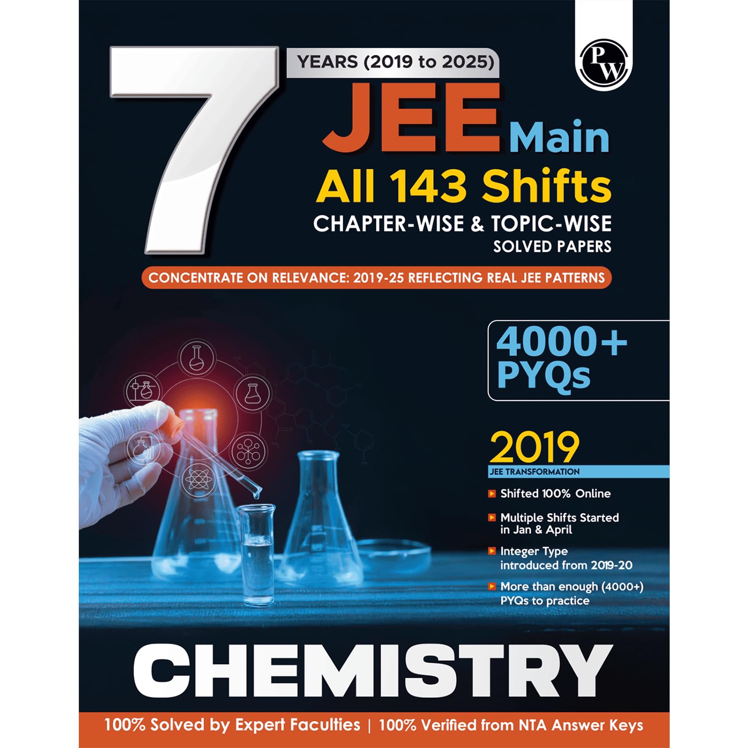 pw-jee-main-chemistry-previous-years-papers