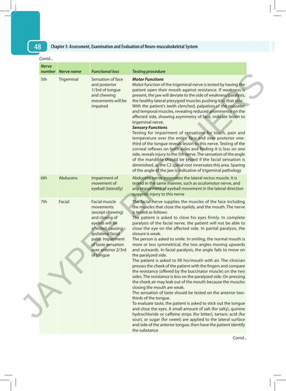 S Lakshmi Narayanan's Textbook of Therapeutic Exercises, 2/E for BPT/ Physiotherapy Students | Exercise Therapy, Assessment, Mobilization, PNF, Traction, Gait Training and 250 MCQs with Answer Keys