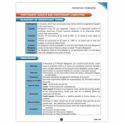 PW CA Foundation Accounting Volume 1 & 2 Combo Set of 2 Books By CA Nitin Goel l Including PYQ, MTP, RTP and All Important Questions Latest Syllabus For 2025 Exam [Paperback] CA Nitin Goel